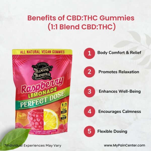 CBD:THC Gummies (1:1 CBD+THC) - Image 2