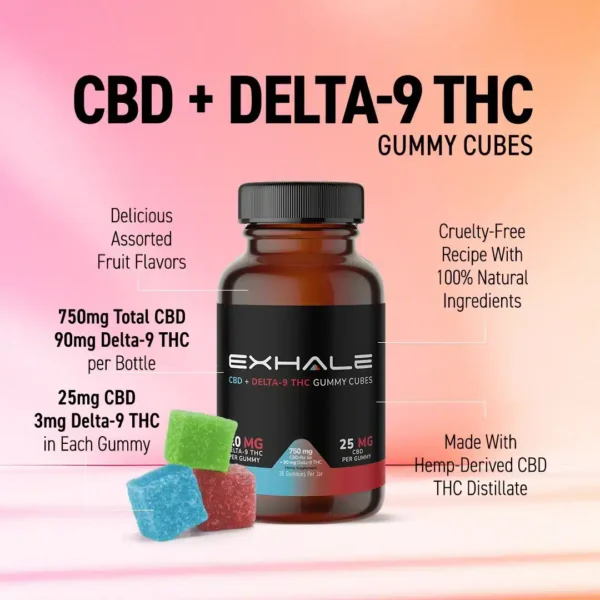 CBD + THC Gummy Cubes - Image 6
