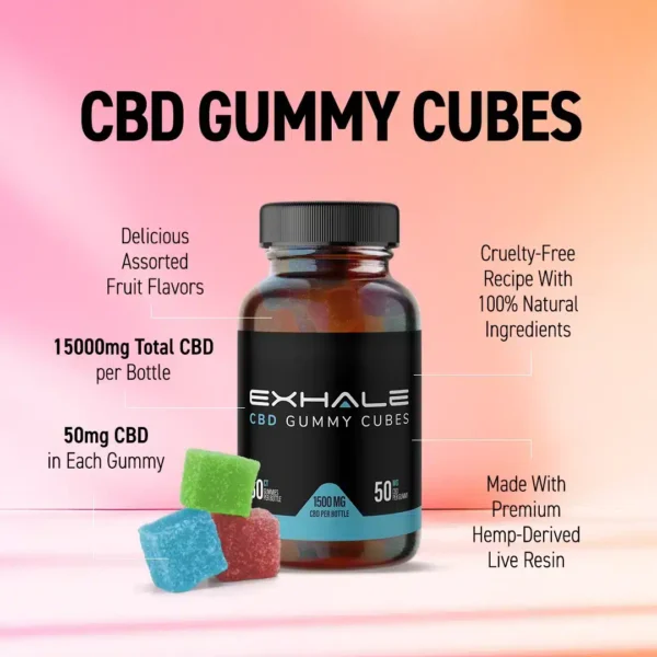 Vegan CBD Gummies (Cubes) - Image 6