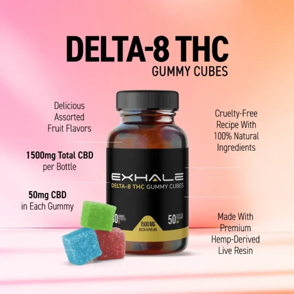 Delta-8 Gummy Cubes (25mg-100mg) - Image 6