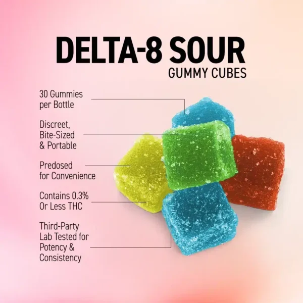 Delta 8 THC Gummies – Sour Bear (1500mg) - Image 3