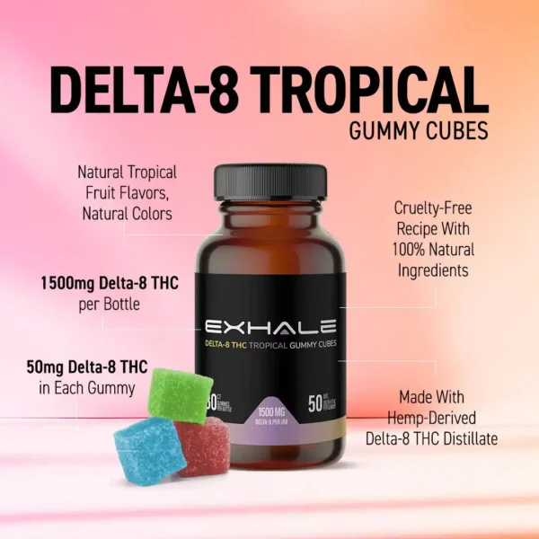 1500mg Delta 8 Gummies (Tropical) - Image 5