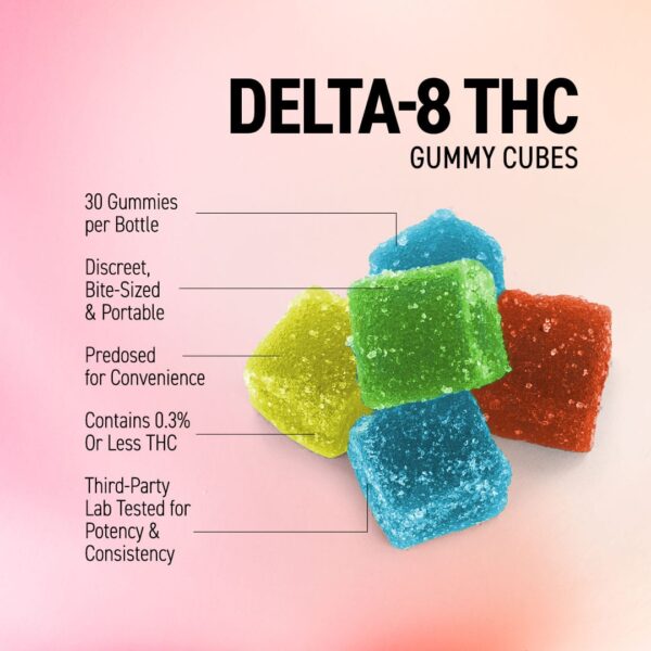 3000mg  Delta 8 Gummies - Image 4
