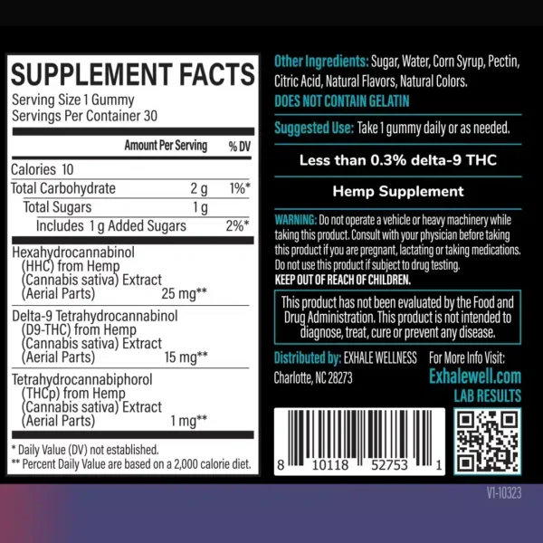 D-9 + HHC + THCP Gummies - Image 5