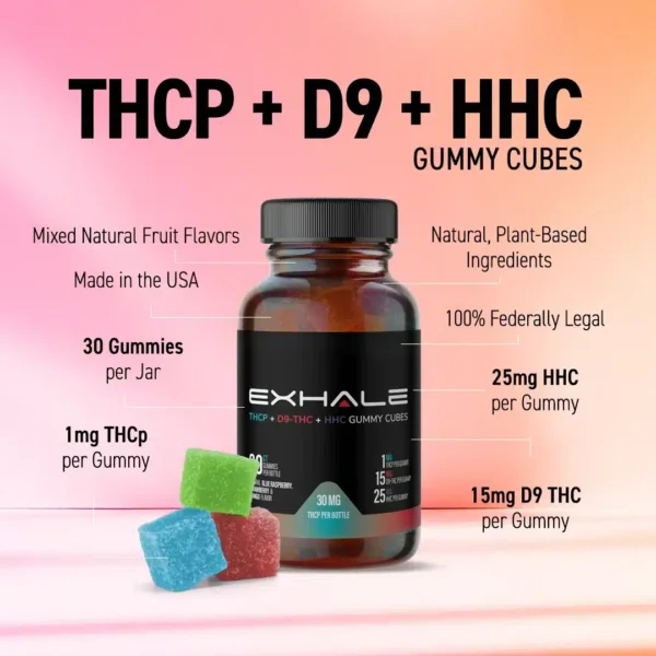 D-9 + HHC + THCP Gummies - Image 2