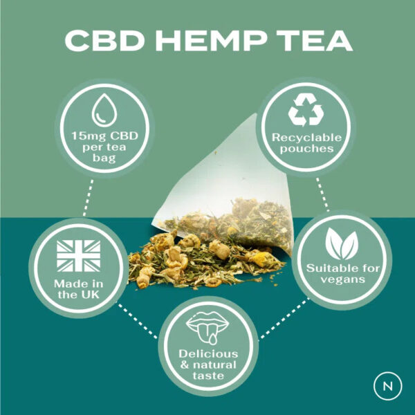Hemp Tea - Image 3