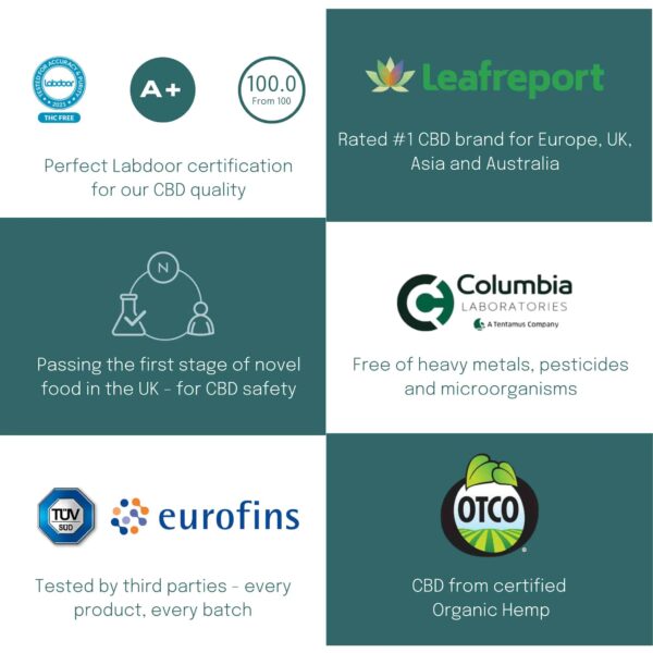 40% CBD Oil - Image 8