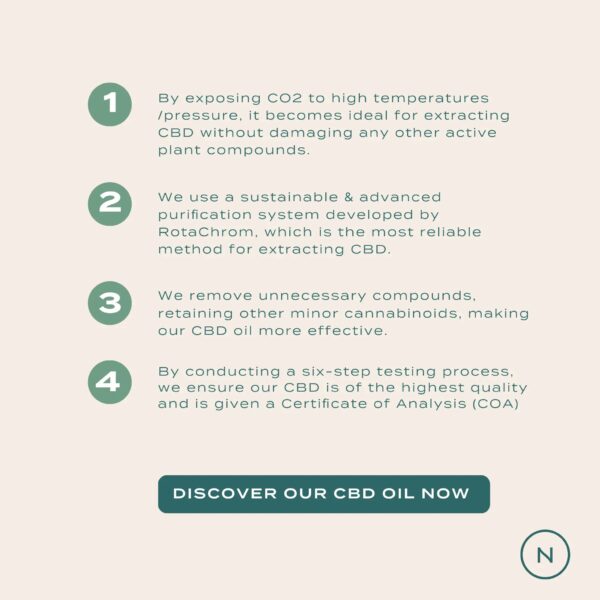 40% CBD Oil - Image 5