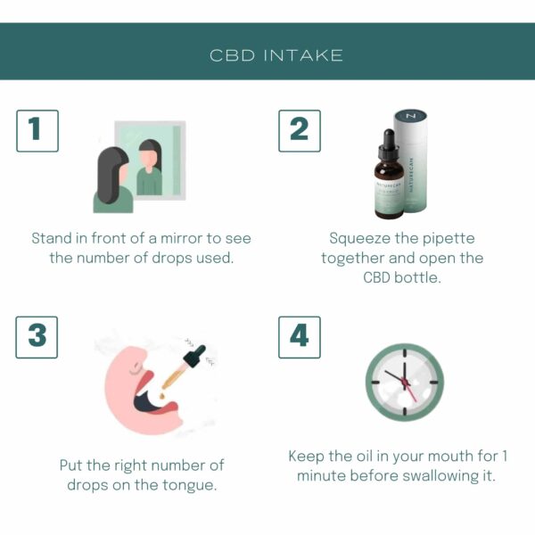 20% CBD Oil - Image 8