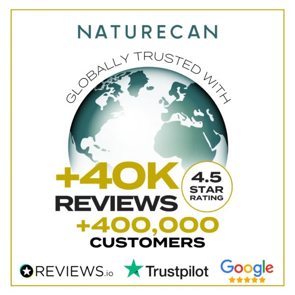 20% CBD Oil - Image 11