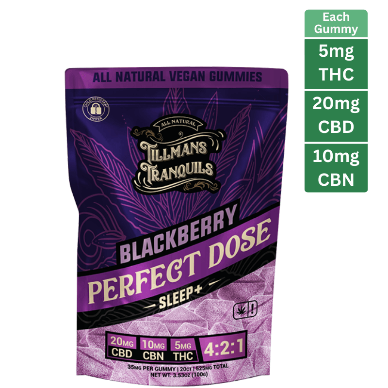 Sleep+ Gummies (CBD+CBN+THC): Blackberry