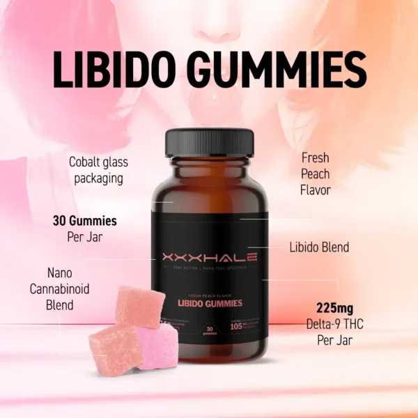 Fresh Peach Libido Gummies - Image 2